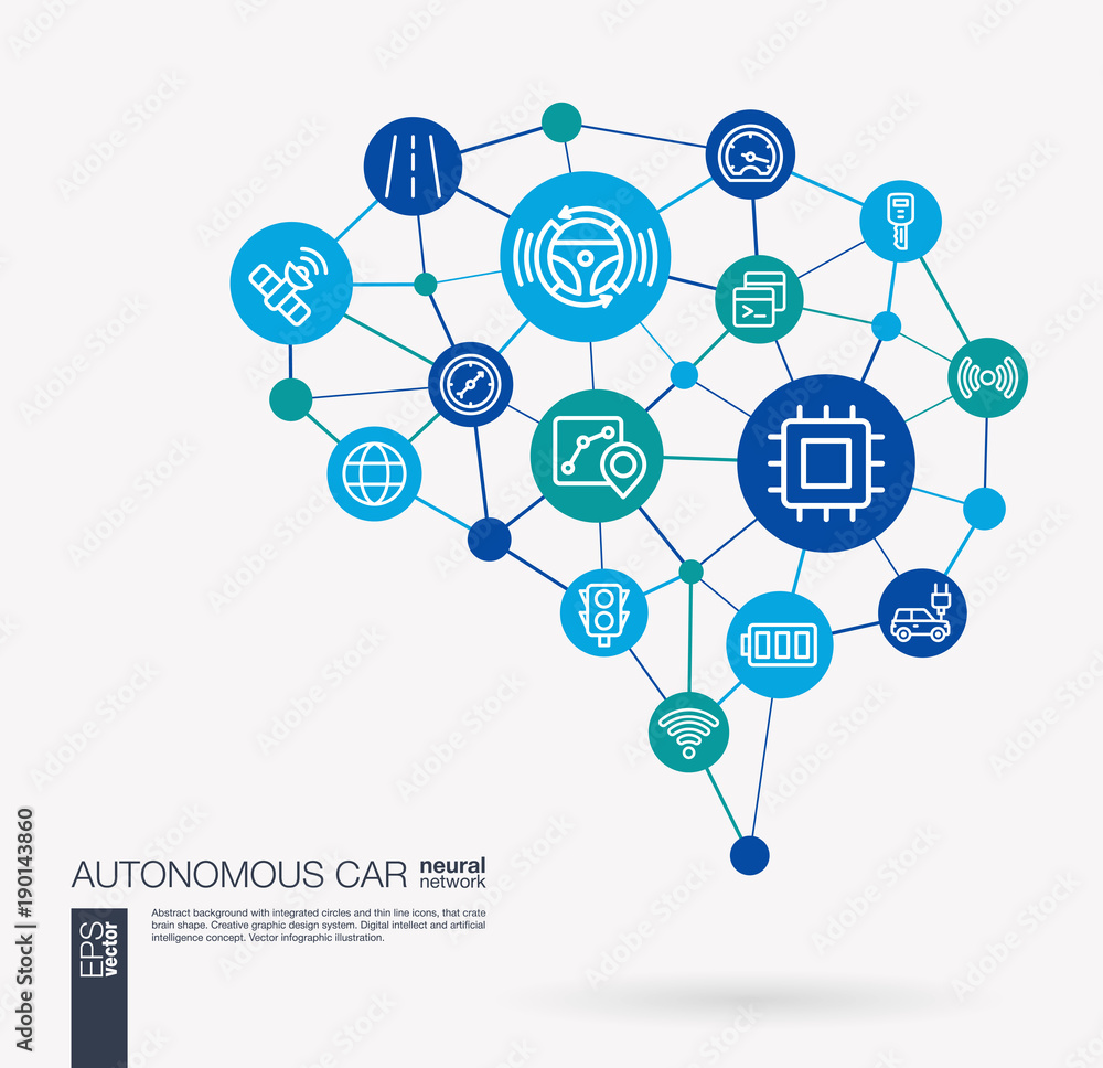 Poster ai creative think system concept. digital mesh smart brain idea. futuristic interact neural network 