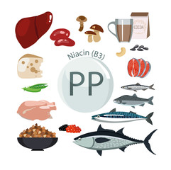 Fototapeta premium Vitamin PP (B3). Vitamin PP (B3).