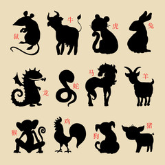 Chinese zodiac. Set of zodiac signs. Hand drawn illustration, cartoon style. Vector Horoscope animals.