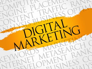 Digital Marketing word cloud collage, business concept background