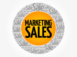 Marketing SALES words cloud, business concept background