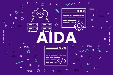 Fototapeta premium Conceptual business illustration with the words aida