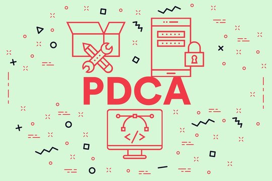 Conceptual business illustration with the words pdca
