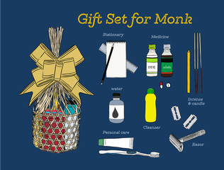 Sets of consuming items in a basket for Offering dedicated to monks in Buddhist merit of Thai .