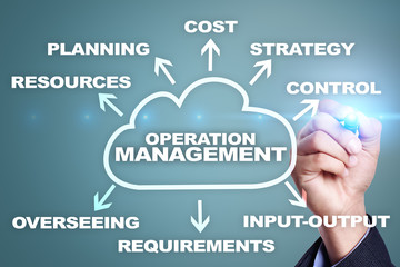 Operation management business and technology concept on the virtual screen.