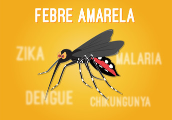 Ferbre Amarela, Mosquito e suas doenças - 190230633
