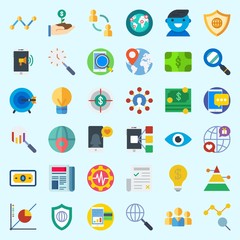 Icons set about Marketing with smartphone, networking, growth, line graph, teamwork and network