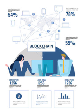 Blockchain infographics. People using computer connect with world wind device. flat design elements vector illustration