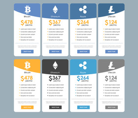 Set of offer tariffs for cryptocurrency operations. ui ux vector banner for web app. set of pricing table, order, box, button, list with plan for website in flat design.