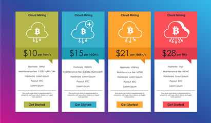 Set of offer tariffs for for cryptocurrency mining. ui ux vector banner for web app. set of pricing table, order, box, button, list with plan for website in flat design.
