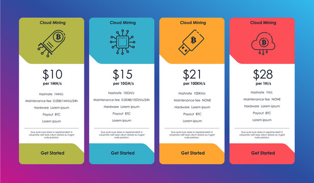 Set of offer tariffs for for cryptocurrency mining. ui ux vector banner for web app. set of pricing table, order, box, button, list with plan for website in flat design.
