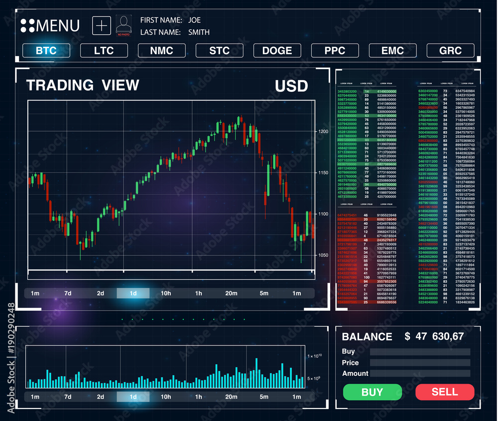 Aufkleber hud ui for business app. futuristic user interface hud and infographic elements. abstract virtual gr