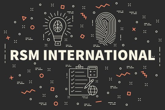 Conceptual business illustration with the words rsm international