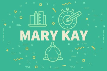 Obraz premium Conceptual business illustration with the words mary kay