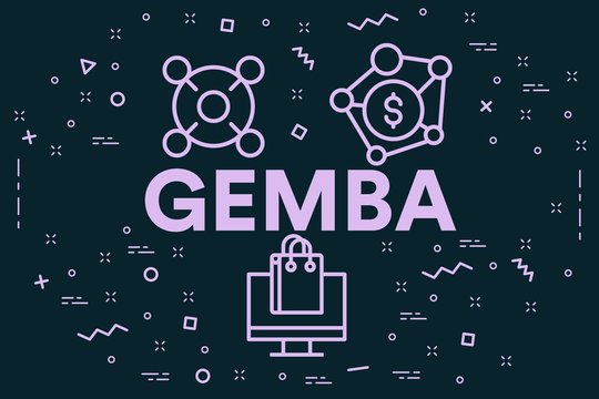 Conceptual business illustration with the words gemba