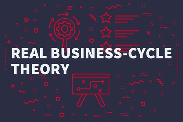 Conceptual business illustration with the words real business-cycle theory