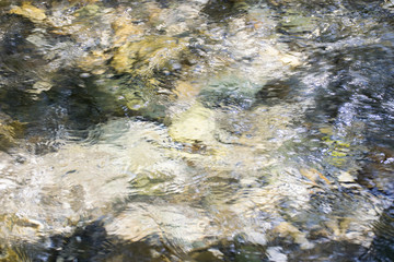 Water surface with rocks blurred