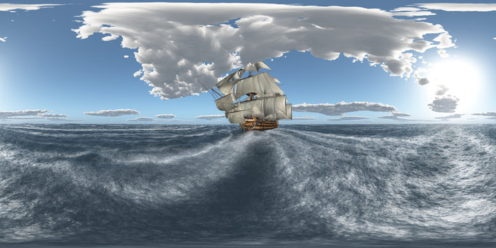 360 Grad Panorama mit der HMS Victory