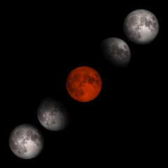 Blood moon or super moon concept or red moon on the dark sky on January 31, 2018. Elements of this image furnished by NASA.