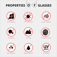 Vector eye care, glasses properties, ophthalmology infographics. Optometry Icons. Sun glasses, driver's glasses