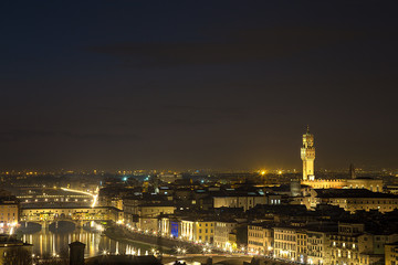 Panoramica da Piazzale Michelangelo