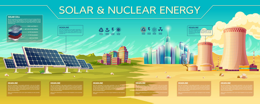 Vector solar, nuclear energy business presentation infographic template text space. Renewable, traditional technology, illustration with power plant, solar battery, panel, reactor tower, modern city