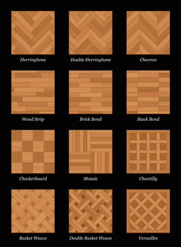 Parquet floor pattern - most popular parquetry wood flooring set with names - isolated vector illustration on black background.