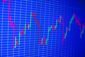 Financial graph on a computer monitor screen. Background stock chart.