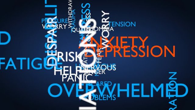 Anxiety, depression, word tag cloud. 3D rendering, loop able, blue variant, UHD