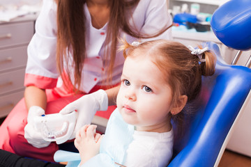 The girl in dental office