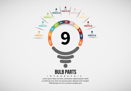 Light Bulb Process Infographic 7