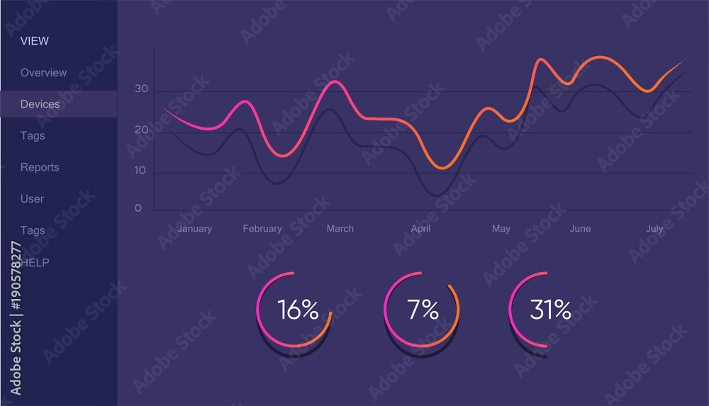Poster infographic dashboard template with flat design graphs and charts