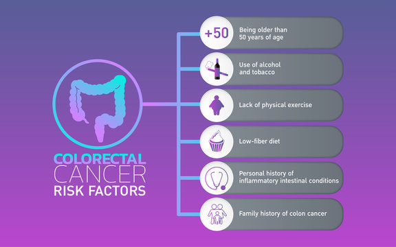 Colorectal Cancer icon design, infographic health. Vector illustration.