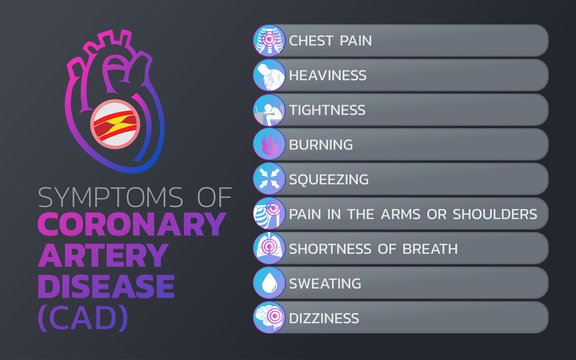Symptoms of coronary artery disease (CAD) icon design, infographic health, medical infographic. Vector illustration