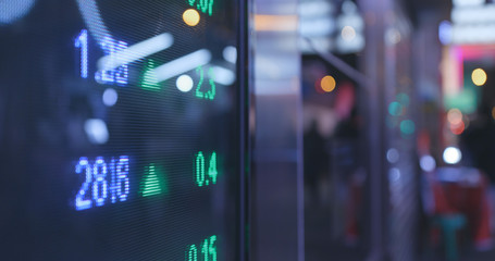 Stock market display