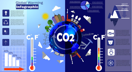 Global warming infographic vector