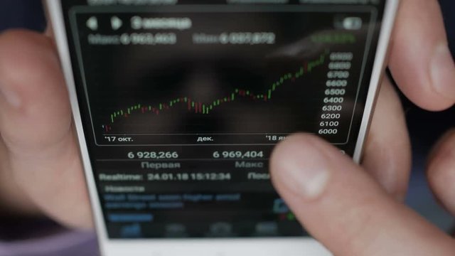 Businessman reading financial news. Stock market, trading online, trader working with smartphone on stockmarket trading floor. Man touching screen, browse foreign exchange market data, chart. Forex.