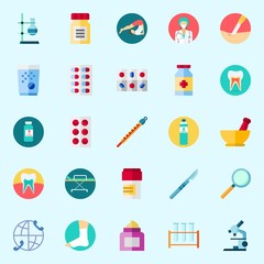 Icons set about Medical with surgeon, pill, water, flask, microscope and poison