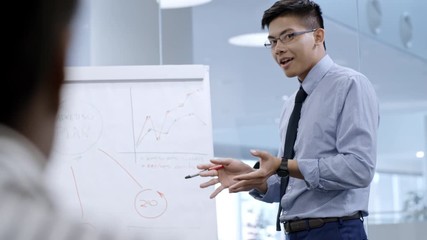 Young Asian business coach explaining scheme on whiteboard and talking with office workers while giving presentation in meeting room - Powered by Adobe