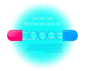 Genomic personalized medicine. Flat vector illustration of pill and DNA helix. Design template of modern treatment, therapy and future of medication. Personalized cure with DNA genom inside concept.