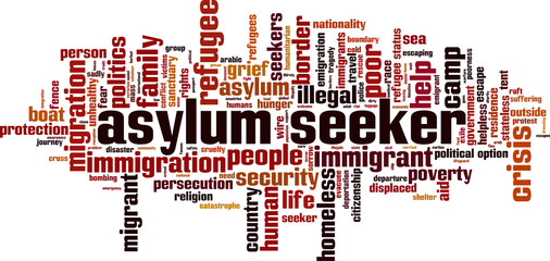 Asylum seeker word cloud