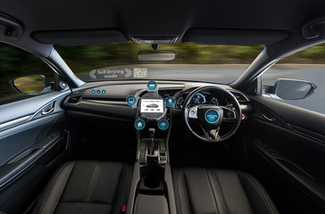 Obraz na płótnie Canvas autonomous driving car and digital speedometer technology image visual