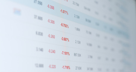 Stock market data information