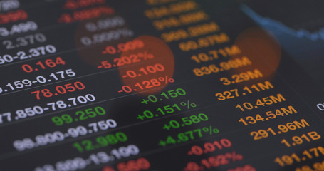 Digital tablet computer showing Stock Market index