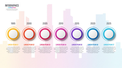 City skyline vector 7 steps infographic timeline