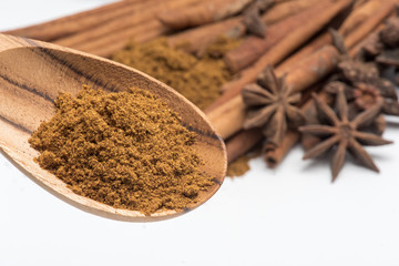 powder of