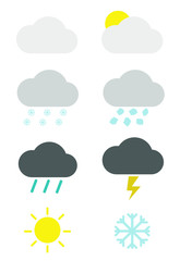 Obraz premium Weather pack