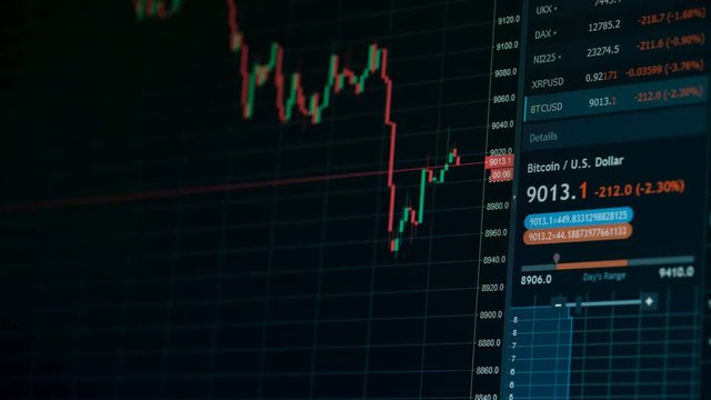Stock market online downtrend chart of Bitcoin currency - investment, e-commerce, finance concept
