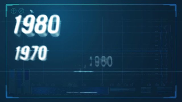 progression of a time line linked to extruded silver decade numerals in chronological order from the past into the future overlaid with a blue tinted futuristic technical data analysis 