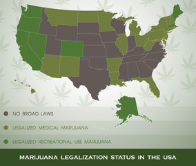 Marijuana legalization status map in the USA infographic